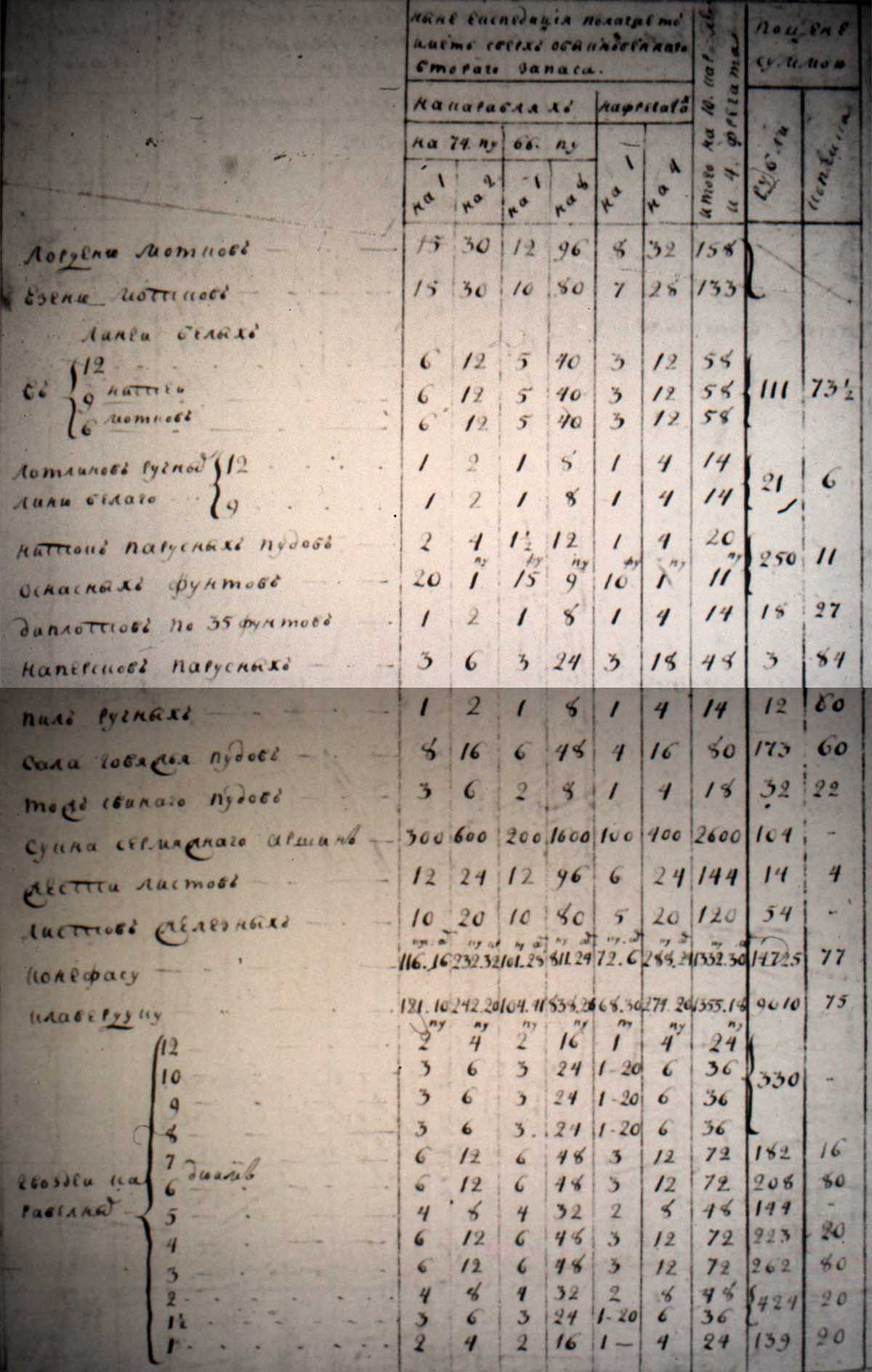 Веревки Гвозди 172-1-307 510об 1200.jpg