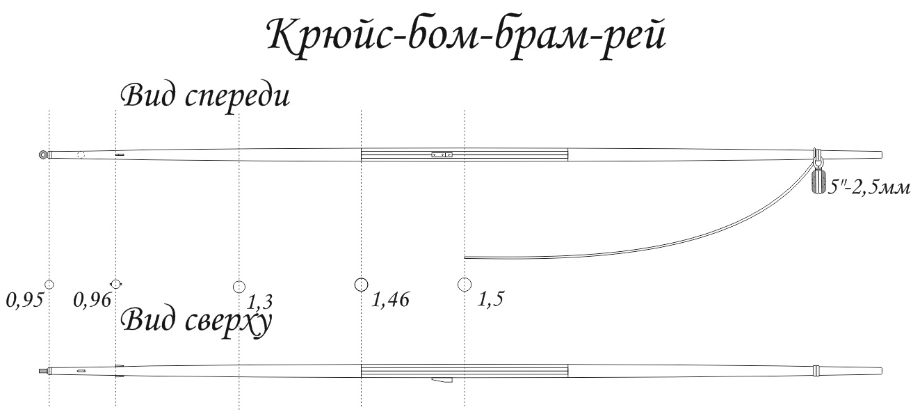 Рангоут_крюйс-бом-брам-рей_22062018.jpg