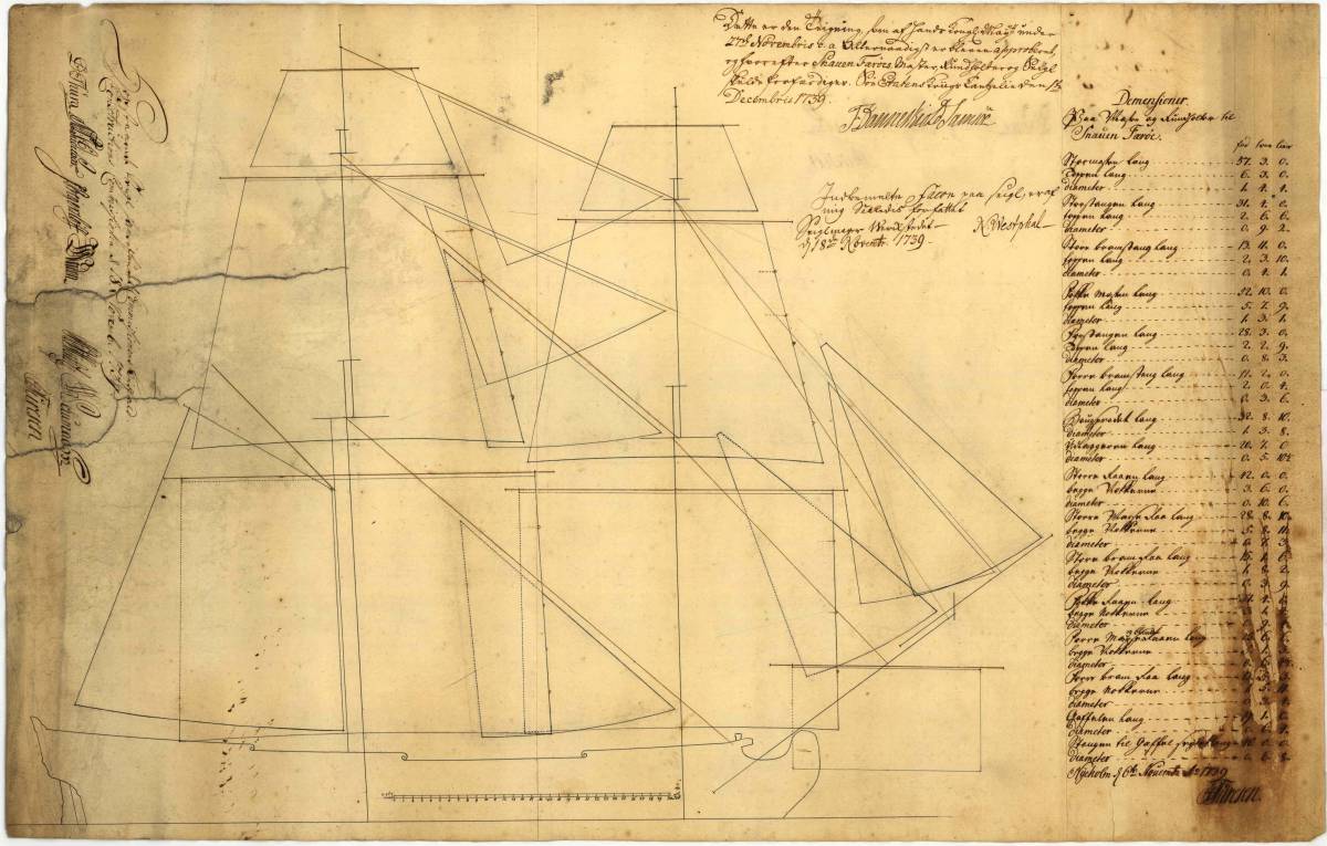 a1249 Færøe (6.11.1739).jpg