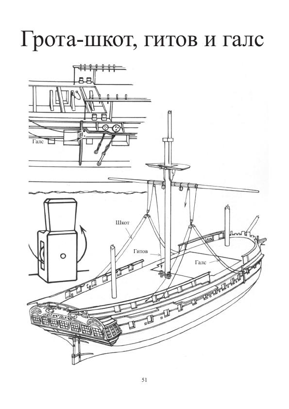 Л. Петерссон Такелаж моделей исторических кораблей. Версия 1.0.250dpi_057.jpg