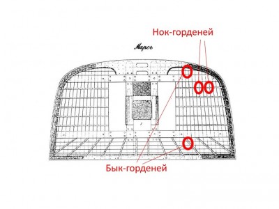 09_расположение блоков горденя.jpg