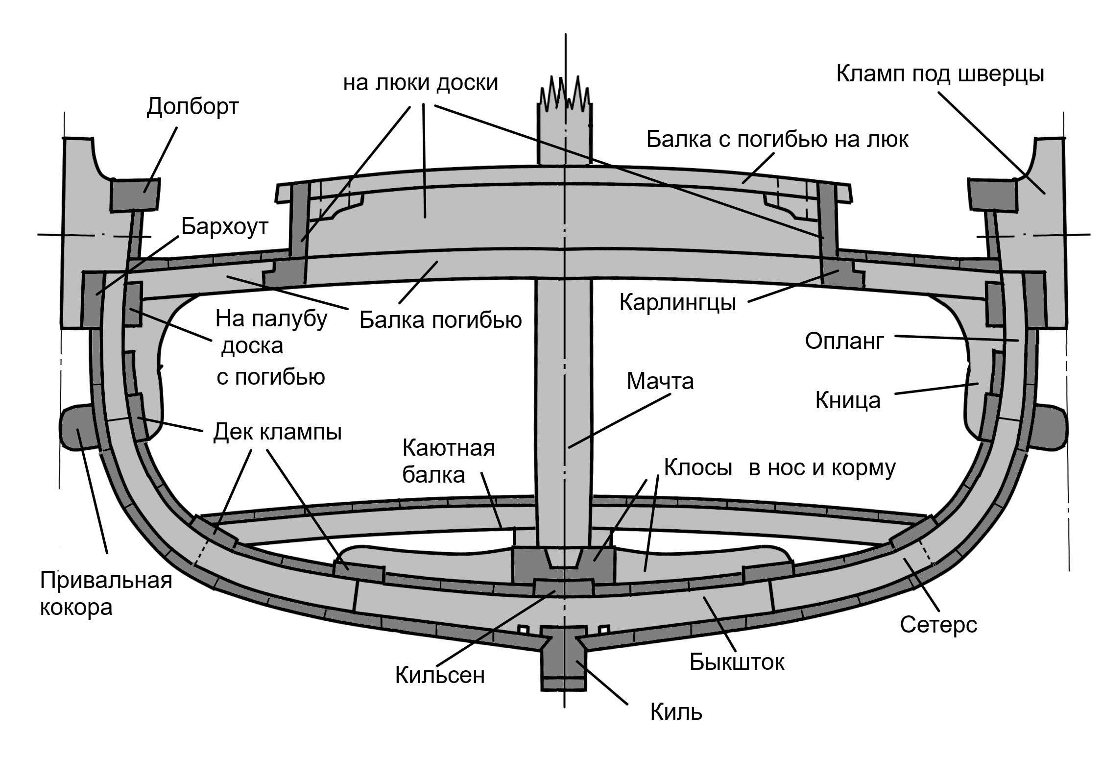 гавриилмидель.jpg