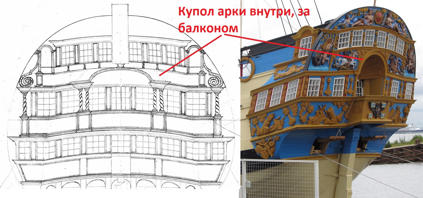 Полтава vs Гангут.jpg