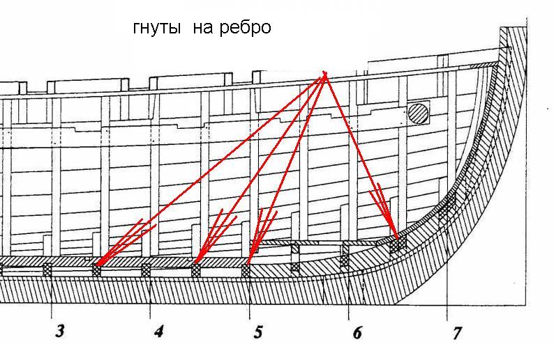 Table03а.JPG