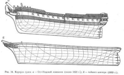 сравнения.JPG