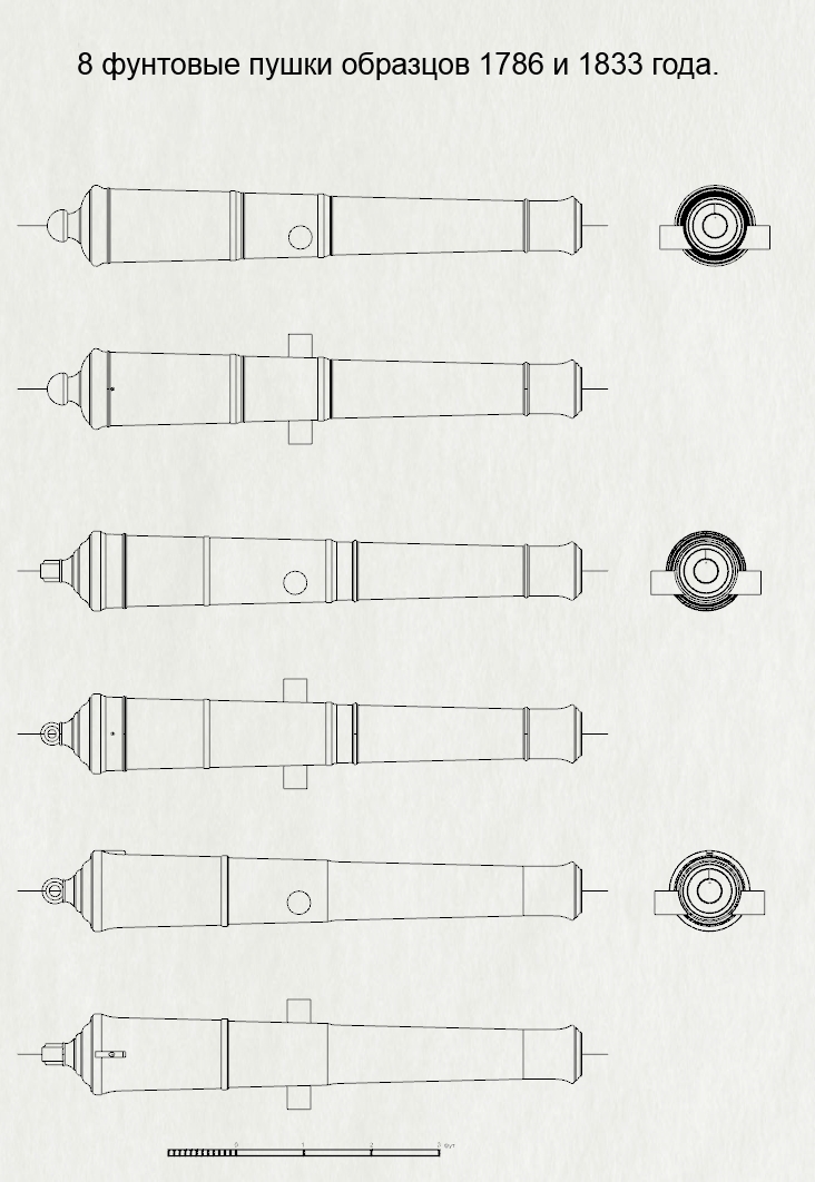 чертёж 8 фунтовок.jpg
