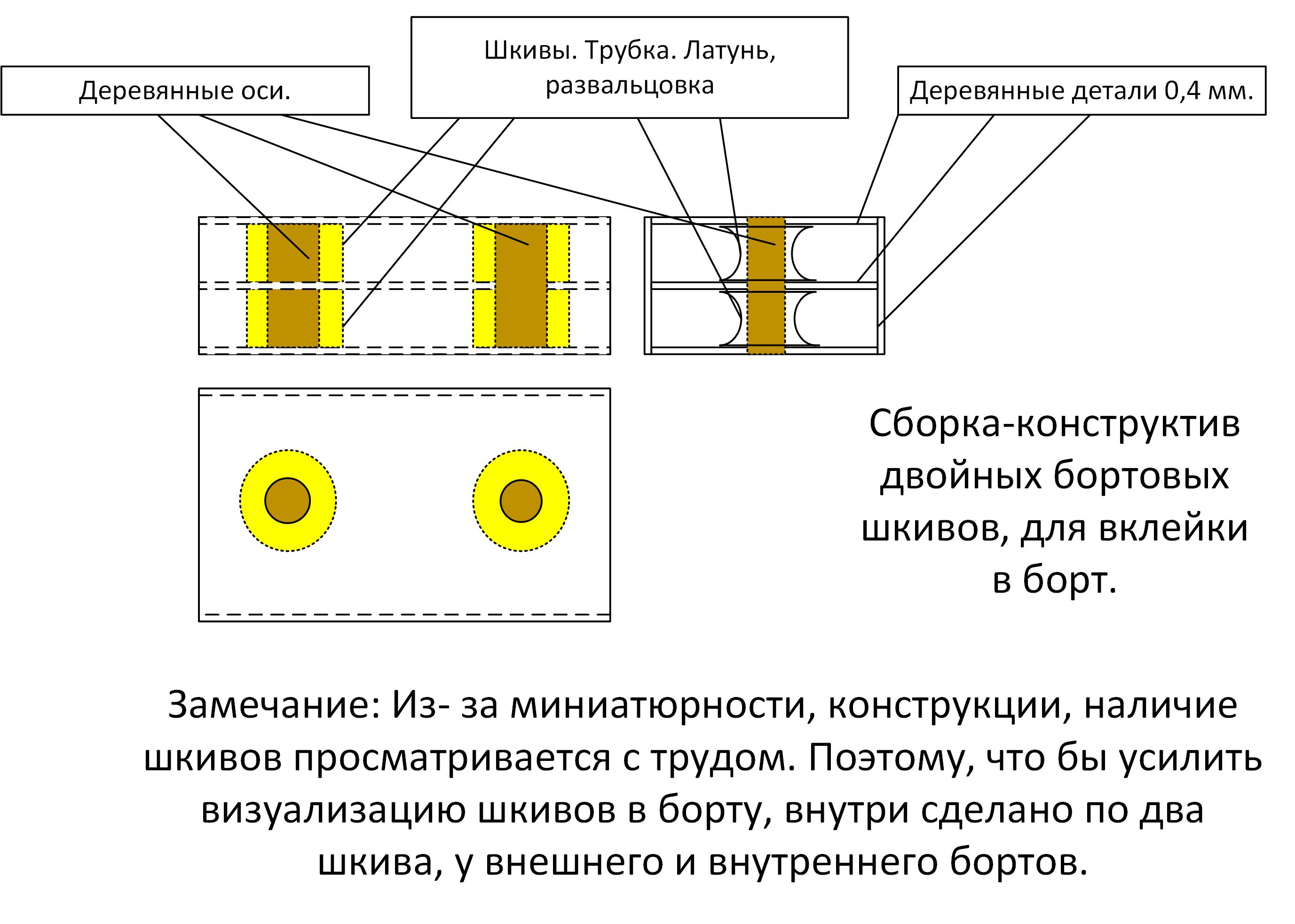 двойные бортовые блоки.jpg