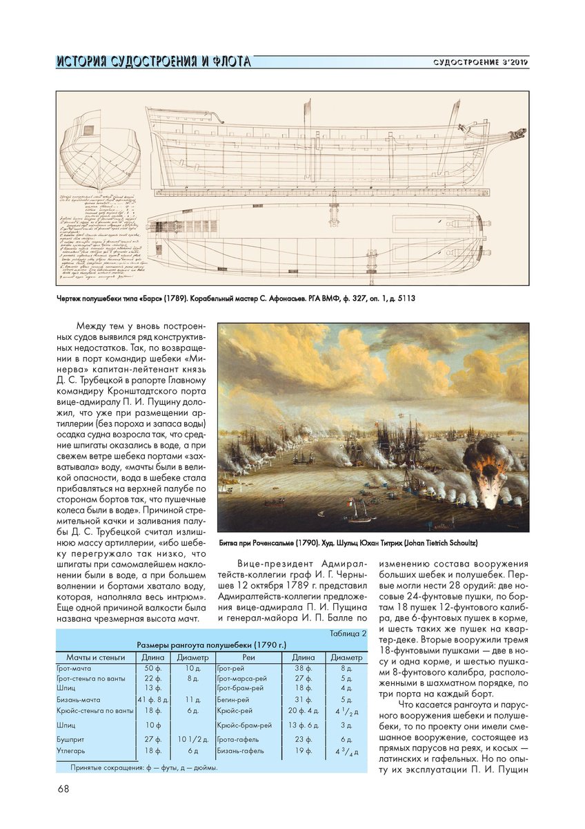 Судостроение_2019_03_68.jpg