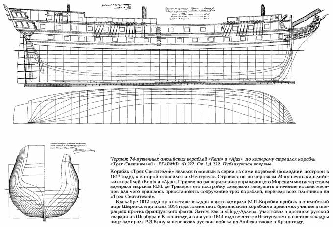 russkaya-eskadra-dlyz-ispanskogo-korolya-01-05-680x465.jpg