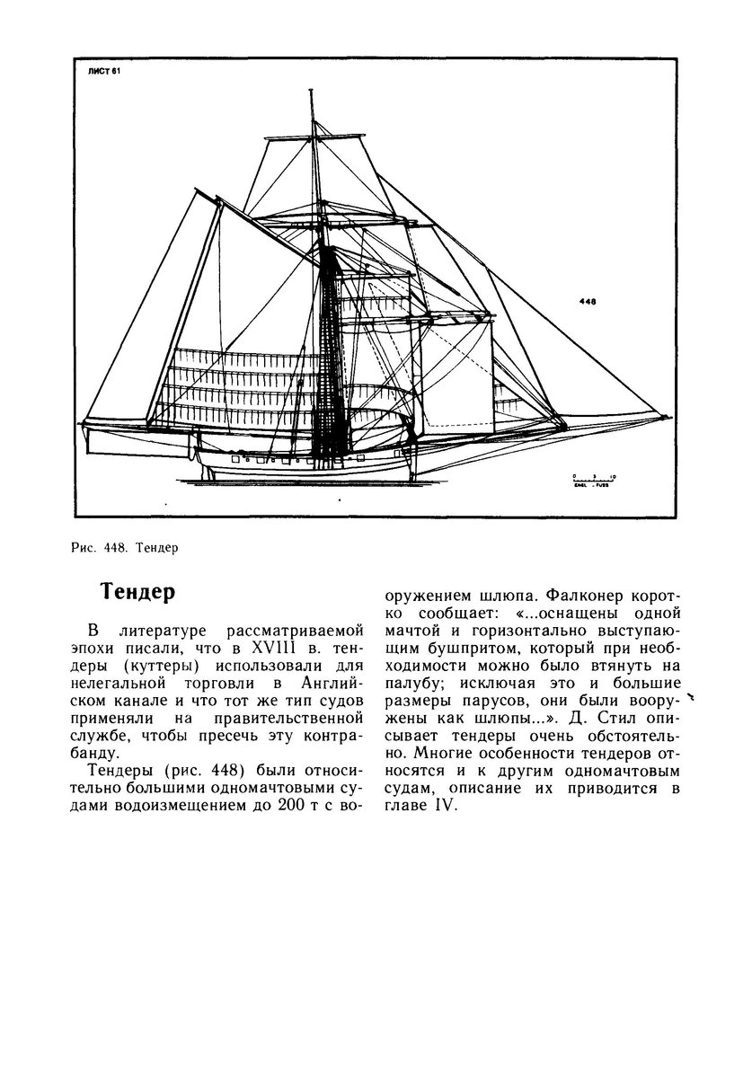 К.Х.Марквардт Рангоут, такелаж и паруса судов 18 века_122.jpg