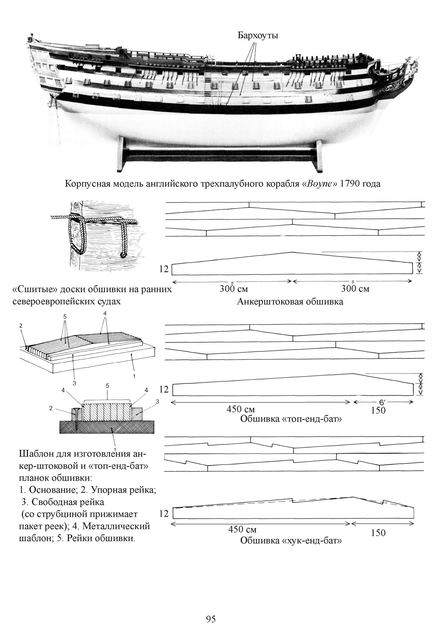 типы планок обшивки.jpg