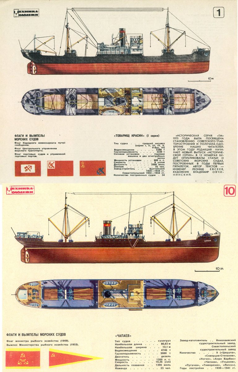 сухогрузы, лесовозы.jpg