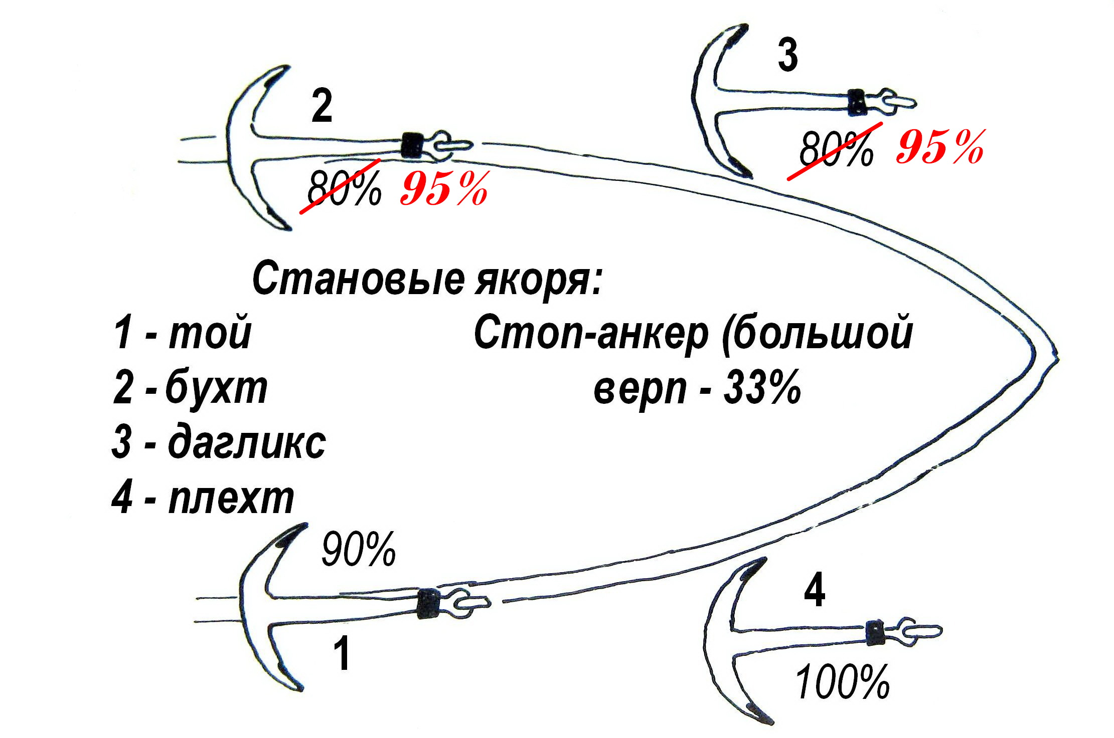 Якоря2.jpg