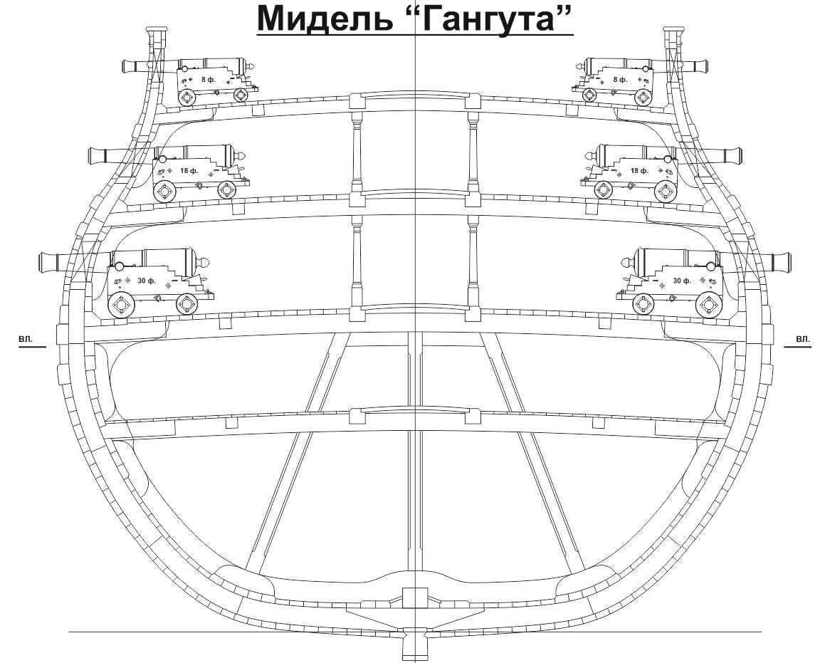 Мидель Гангута.jpg