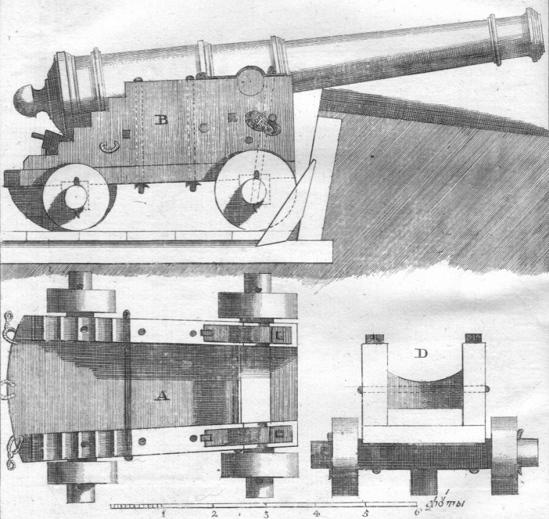Корабельное орудие.jpg