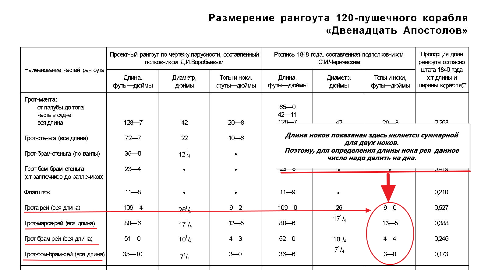 ОШИБКА РАЗМЕРА НОКОВ.jpg