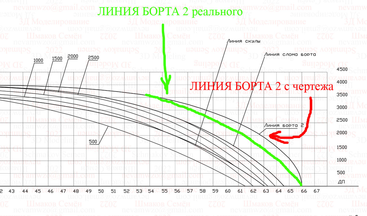 4 Линия борта 2.jpg