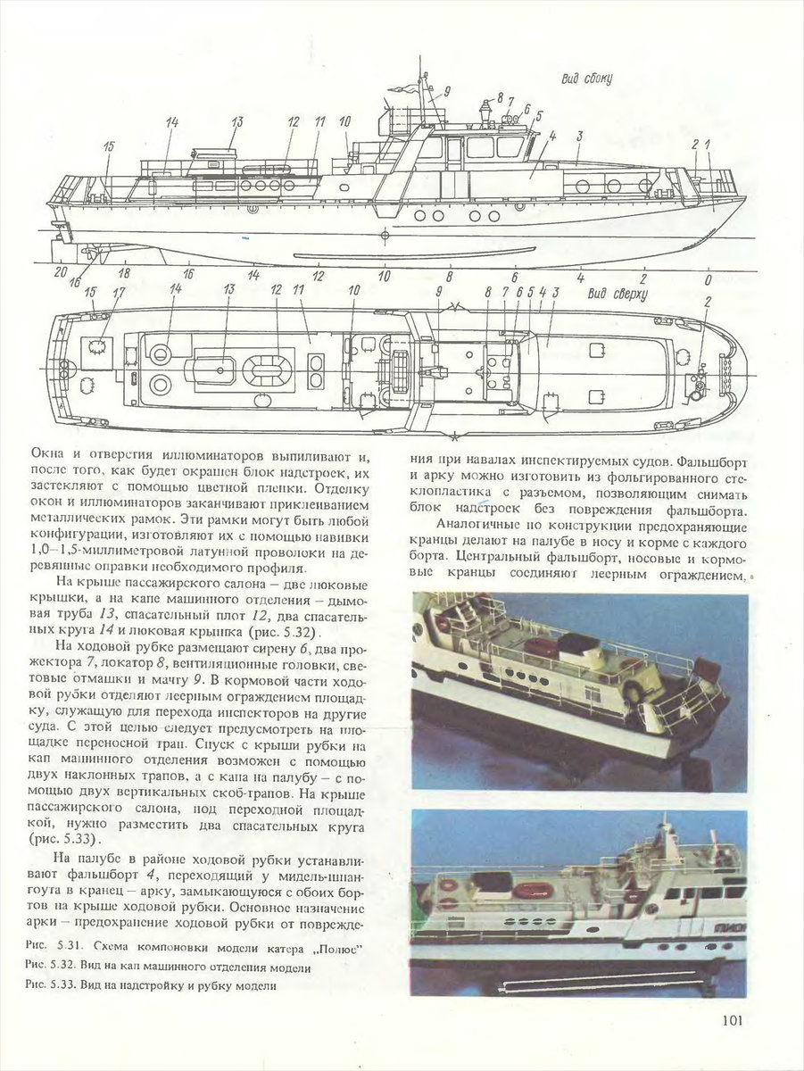 Стр 101 Б.М. Сахновский. Модели судов новых типов» 1987г.jpg