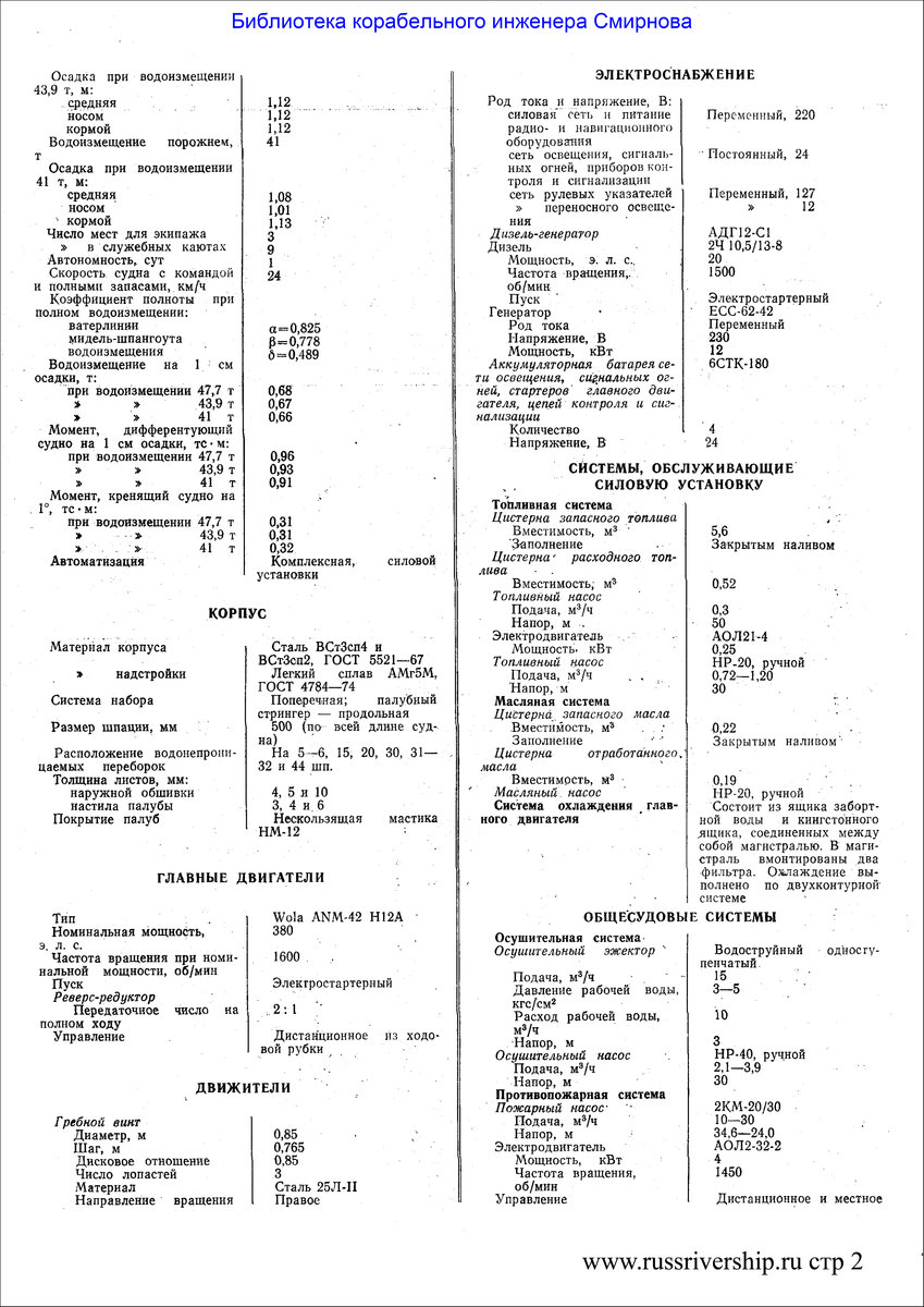 Стр 2 Библиотека корабельного инженера Е.Л. Смирнова.jpg