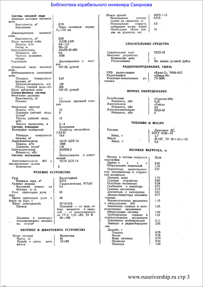Стр 3  Библиотека корабельного инженера Е.Л. Смирнова.jpg