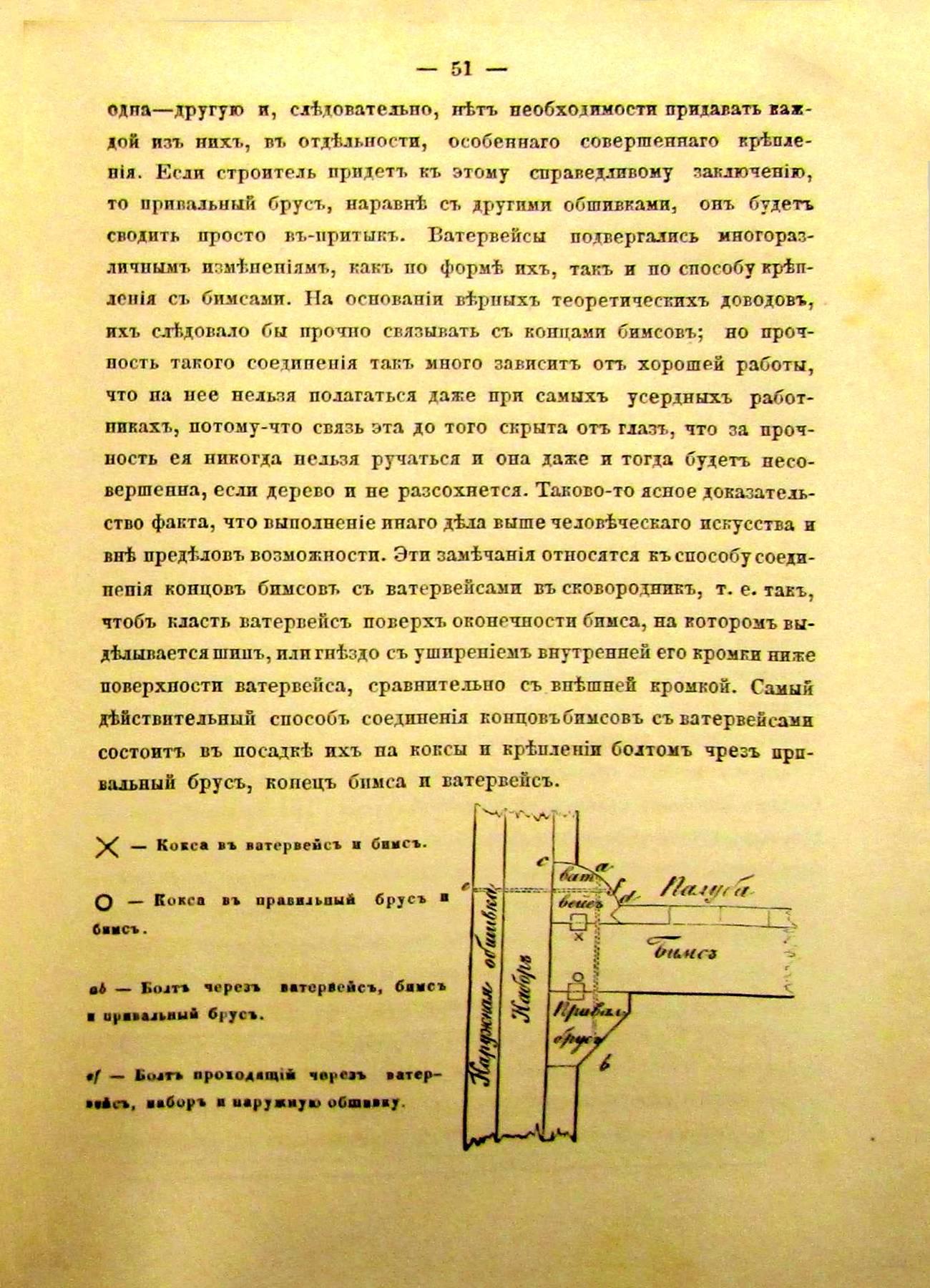 Д Пик Часть II Глава X Ватервейсы - 0002.jpg