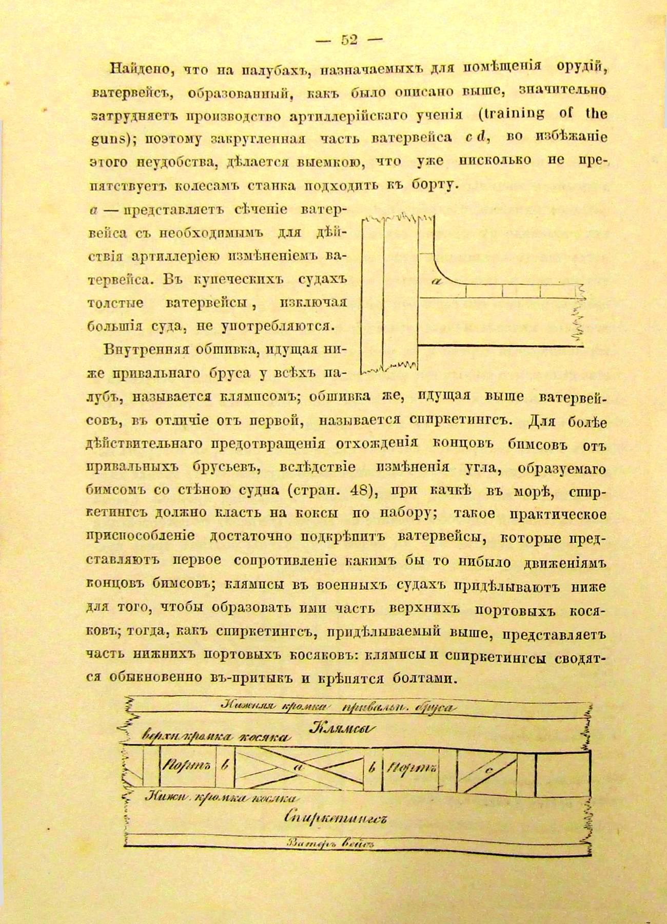 Д Пик Часть II Глава X Ватервейсы - 0003.jpg