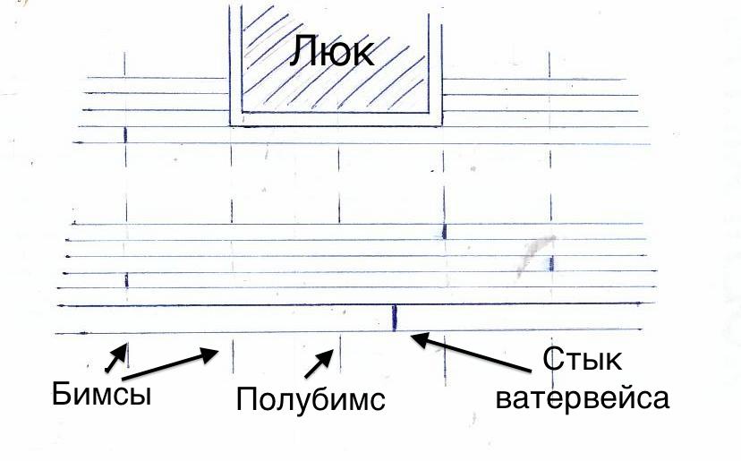 Ватервейс.jpg