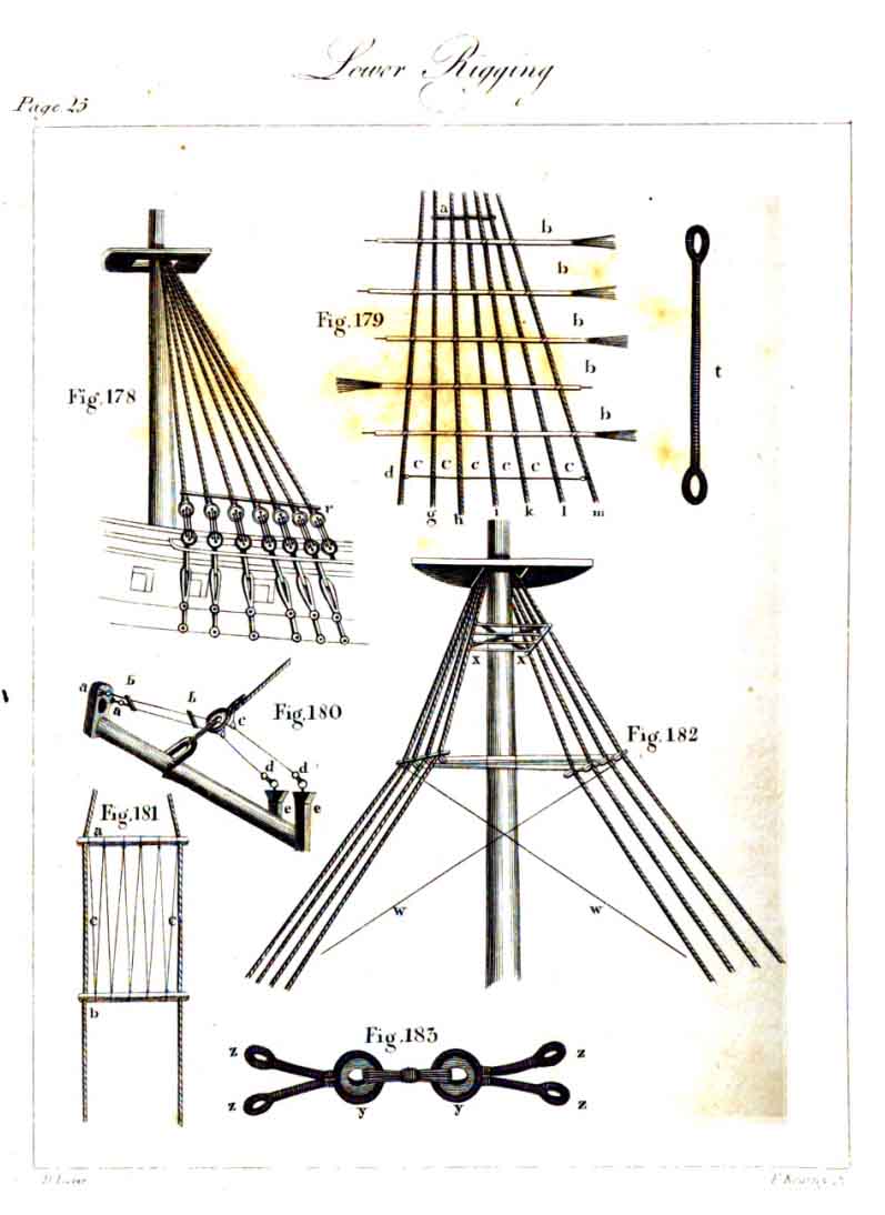 5 Lever Darcy 1858 page 25 fig 178 - 183.jpg