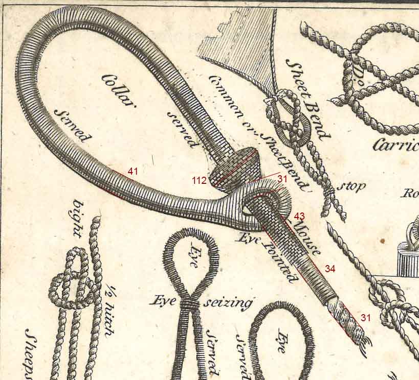 Штаг по Д. Стиил 1794 в пикселах.jpg