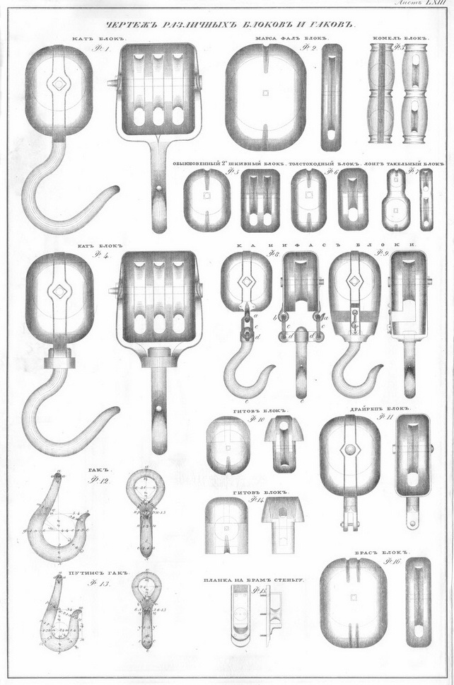 Штат1840_Блоки и гаки cтр 502.jpg