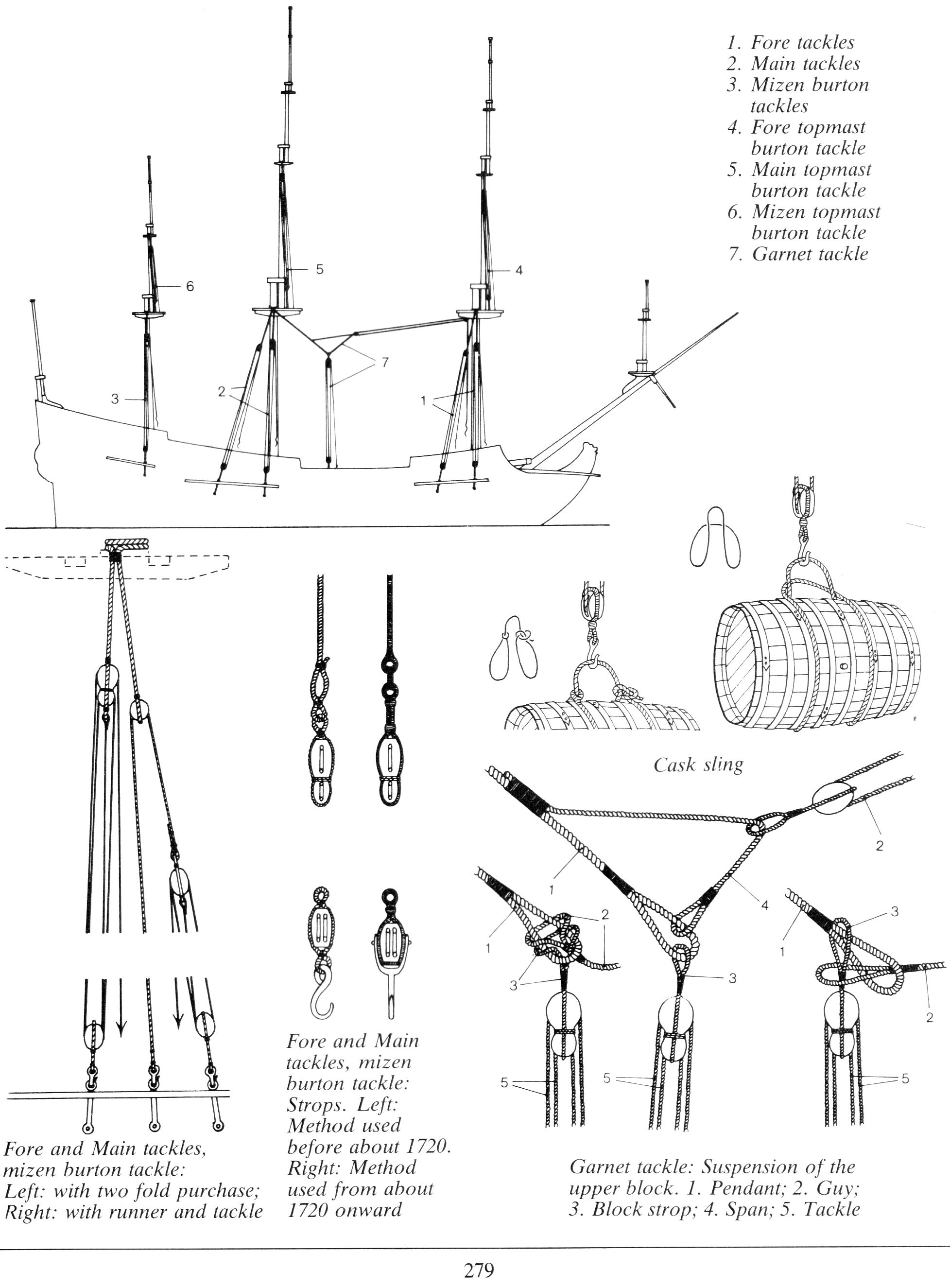 1989 Historis Ship Models.jpg