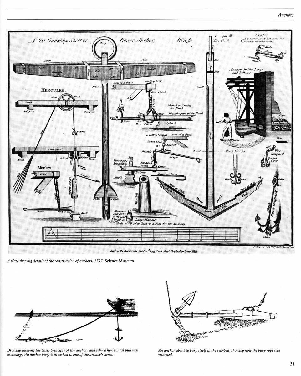 Arming and Fitting of English Ships of War 1600-1815-1.jpg
