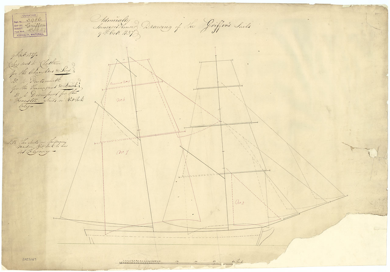 Griffon (1832), Charybdis (1831), Brisk (1819), Lynx (1833), Termagant (1838), all 10-gun Brigantines, and in red ink for Forester (1832), a 10-gun Brig Sloop.jpg