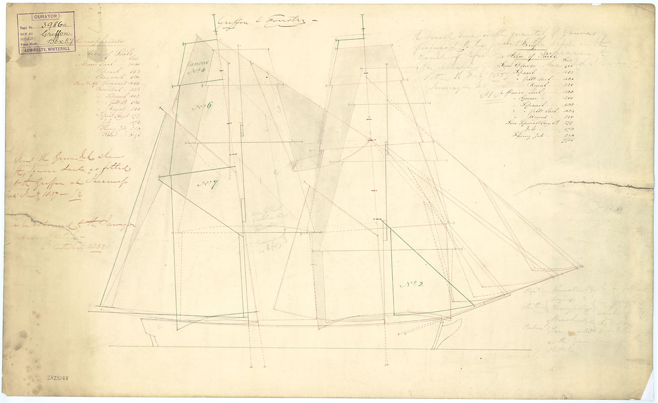 Griffon (1832), Forester (1832), Charybdis (1831), Buzzard (1834), Lynx (1833), and Termagant (1838).jpg