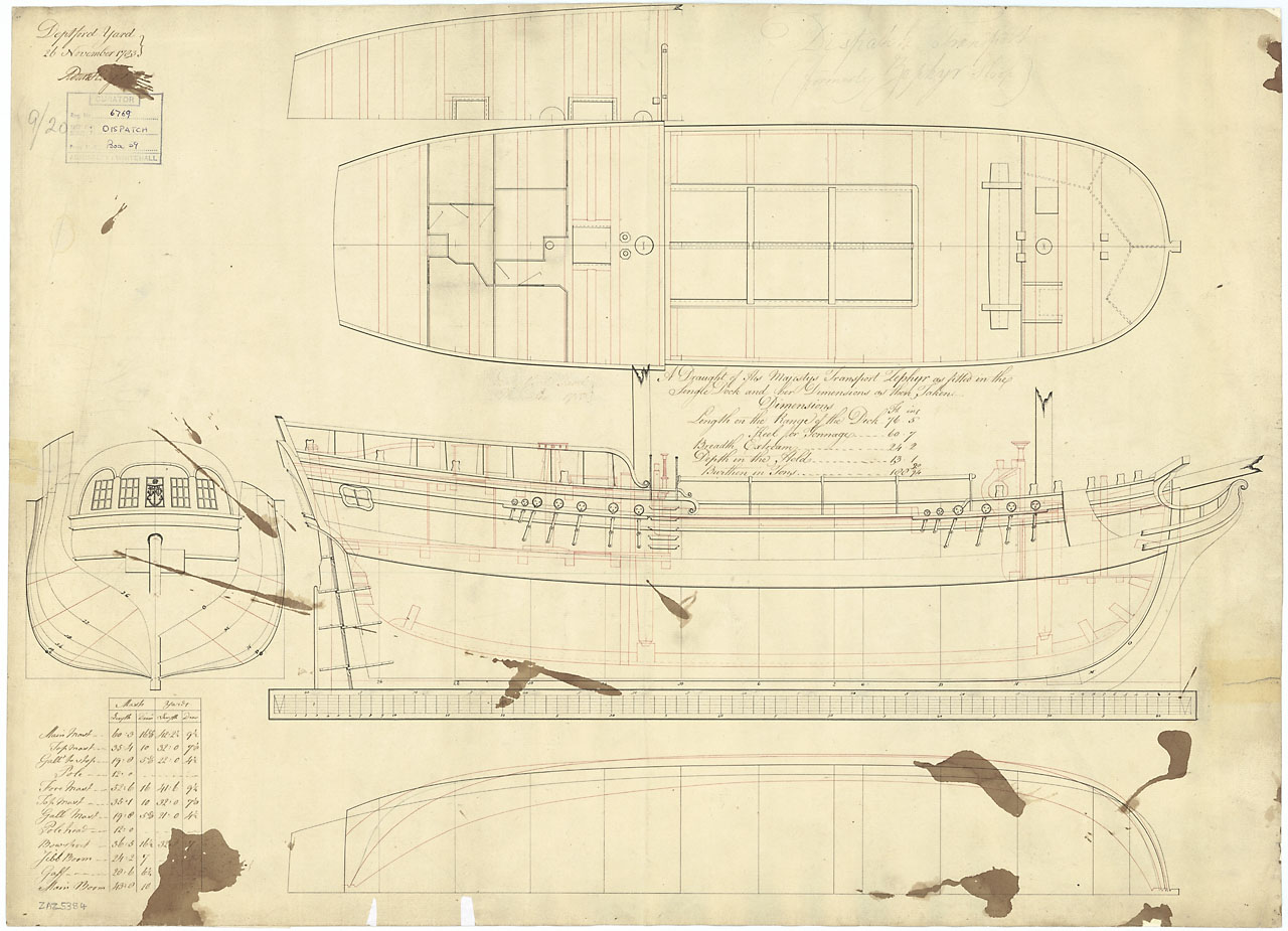 Zephyr (1779), as fitted for a transport from a Brig Sloop (prior to her name change to Dispatch sometime in 1783.jpg