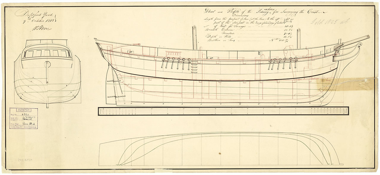 Sidney (1813), a 6-gun Brig.jpg